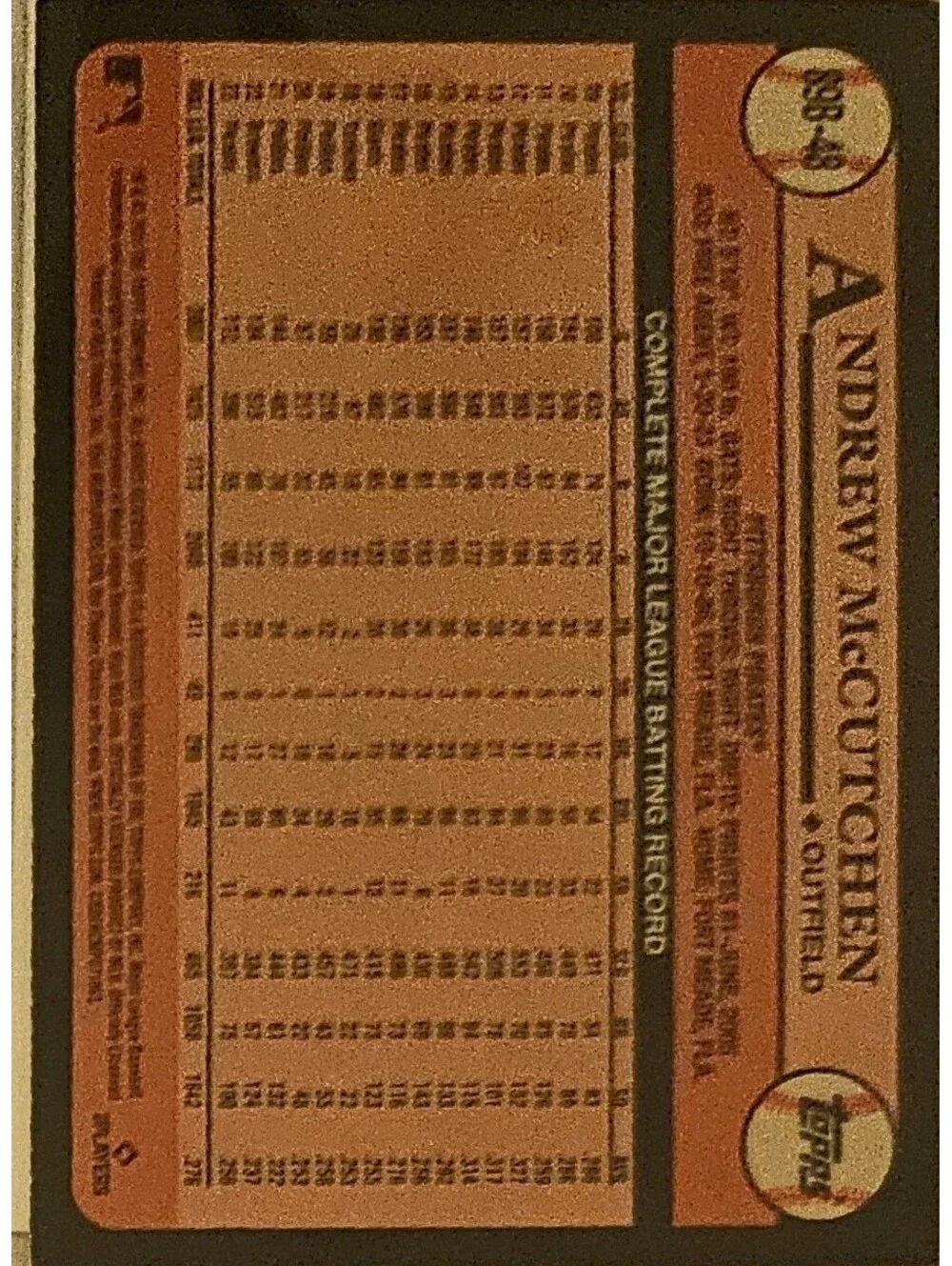 2024 Topps Series 1 1989 Baseball Andrew McCutchen Pittsburgh Pirates #89B-48